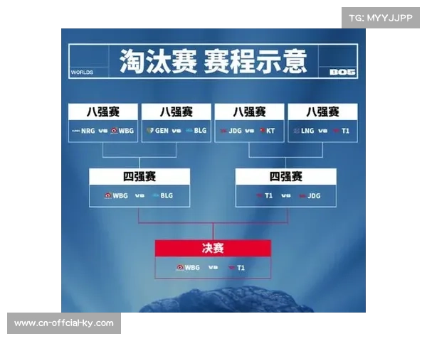 联盟讨论赛程优化方案，考虑减少背靠背比赛场次