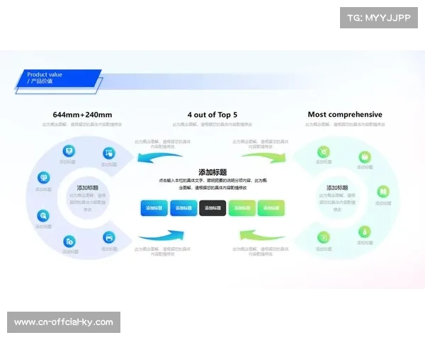行业内不仅强化了现场信号采集且正向远程制作与去中心化逻辑转型 行业内不仅强化了现场信号采集且正向远程制作与去中心化逻辑转型